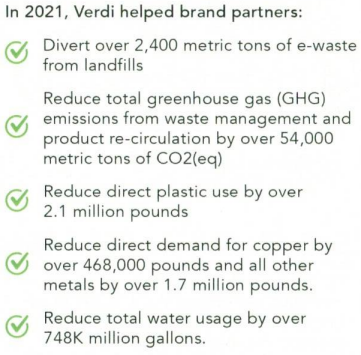 eco-friendly business partner Verdi